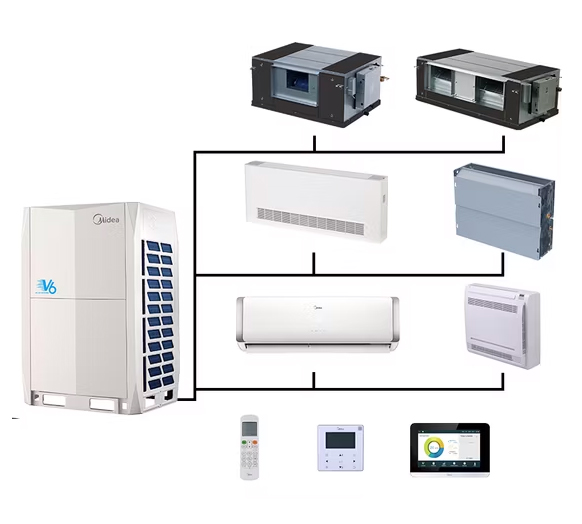 Windtech VRF rendszerek